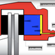 Illustration for article titled Everything You Need To Know About Upgrading Your Brakes